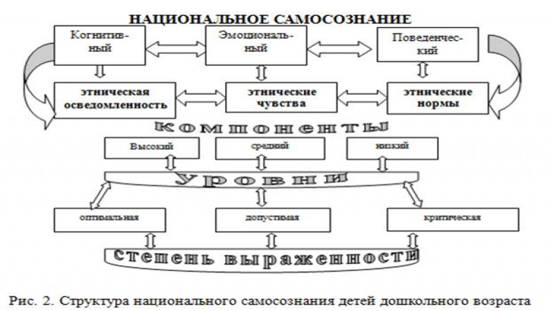 Расм
